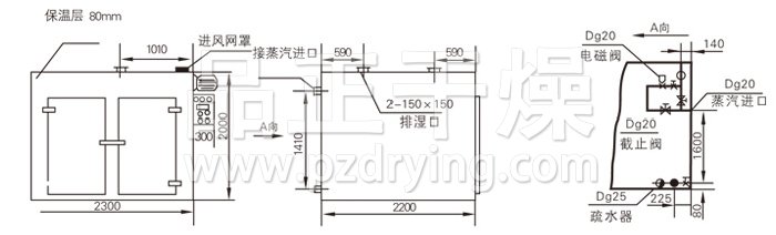 熱風循環(huán)烘箱結(jié)構(gòu)示意圖